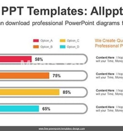 Thermometer Bar Chart PPT Diagram