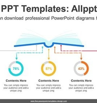 Five Doughnut Charts PPT Diagram