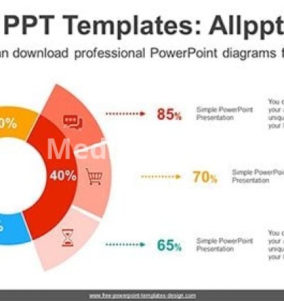 Doughnut Chart Diagram Template
