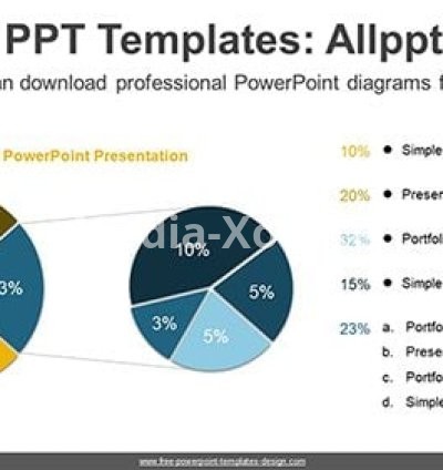 Pie To Pie Chart PowerPoint Diagram