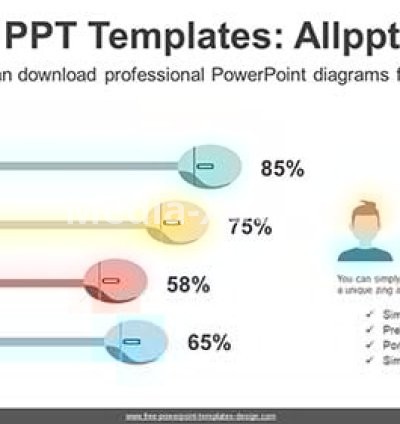 Mouse Column Chart PPT Diagram
