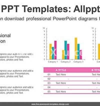 Graph Clustered Bar Chart PPT Diagram