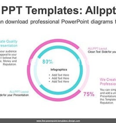 Multi-Layered Doughnut Chart PPT Diagram