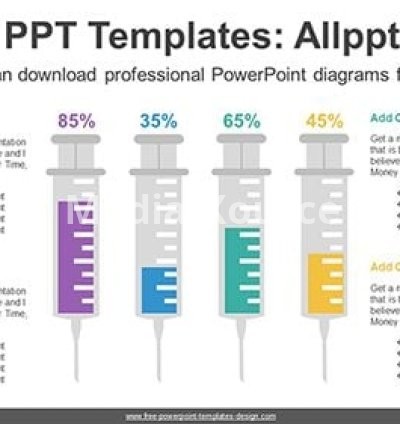 Medical syringe chart PowerPoint Diagram