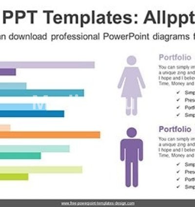 Clustered Bar Charts Diagram Template