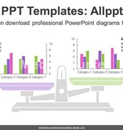 Scales Clustered Bar Chart PPT Diagram
