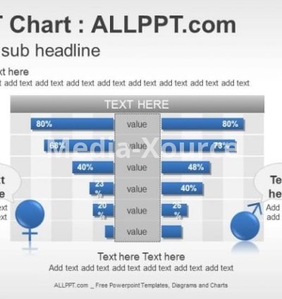 Bar PPT Chart