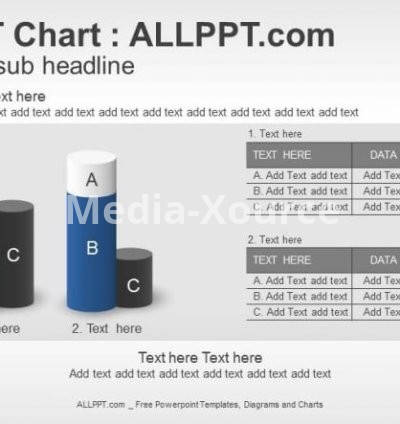 Cylinder Bar And Table Chart