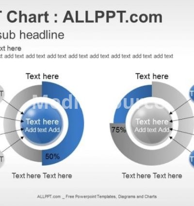 Spheres and Doughnuts PPT Chart