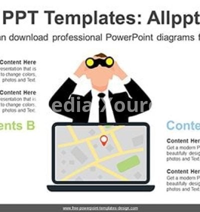 Real Estate Telescope PPT Diagram