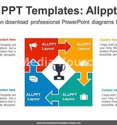 Rotation Right Angle Arrows PPT Diagram