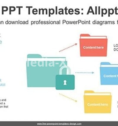 Data Security PowerPoint Diagram