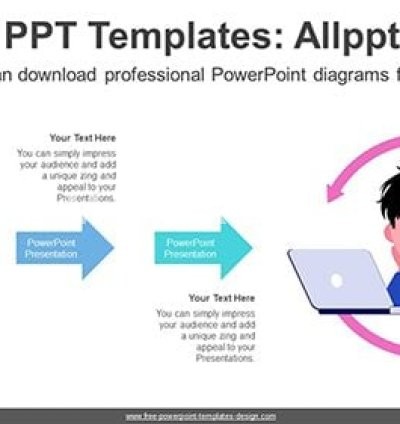 Online Learning Diagram Template