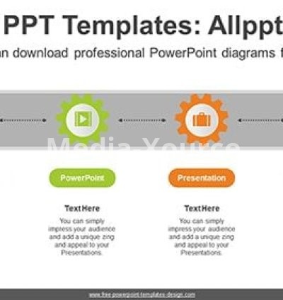 Rotating Wheels Gear PowerPoint Diagram