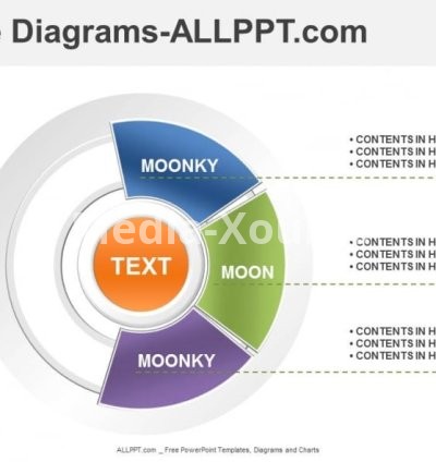 3 Analysis Diagrams PowerPoint