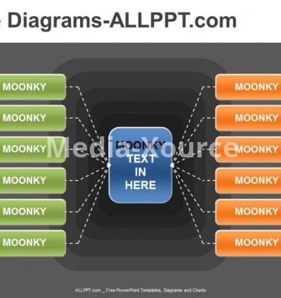 Butterfly Process Diagram PowerPoint
