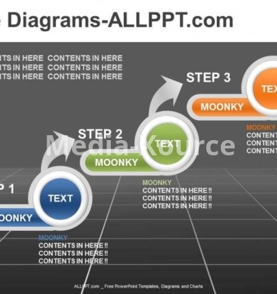 3 Step Diagram-PowerPoint Template