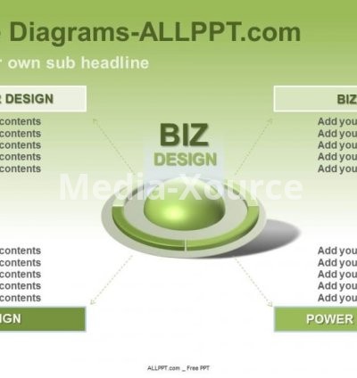 Five Forces Analysis PPT Diagram