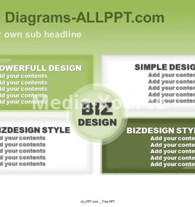 Balanced Scorecard Diagram PPT