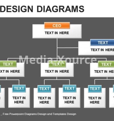 Organization Powerpoint Diagram
